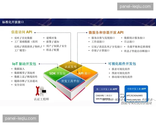 多终端同步协议在智能化推进阶段标准化 确保了全网营销节奏的绝对一致