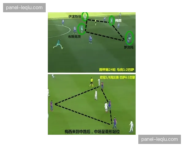 深度分析：国米352体系中的关键齿轮，巴雷拉的跑动与覆盖图。