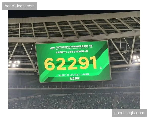 中超2026赛季首轮场均上座率公布，较去年同期增长8.5%
